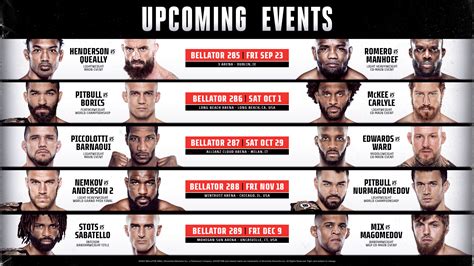 Upcoming Ufc Events 2025 Predictions Stefa Tamarah