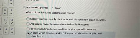 Solved Question 6 2 Points Which Of The Following Chegg