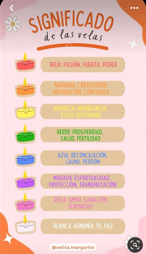 Pin By Marina On Velas Handmade Candles Diy Candle Projects Candle