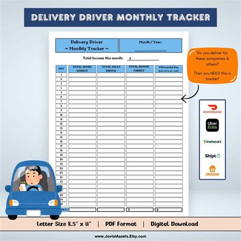 Ultimate Delivery Driver Monthly Tracker Income Spreadsheet Mileage Log