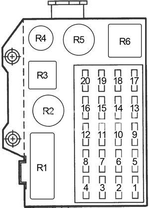 Dodge Dakota Fuse Panel Diagram