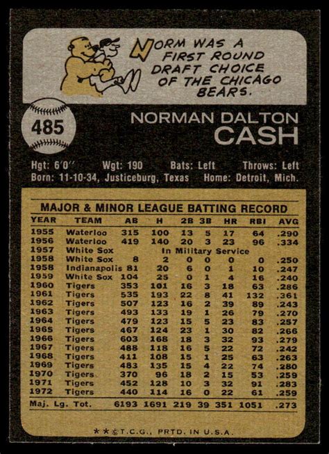 Topps Norm Cash Baseball Detroit Tigers Ebay