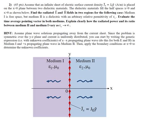 Solved 45 Pts Assume That An Infinite Sheet Of Electric