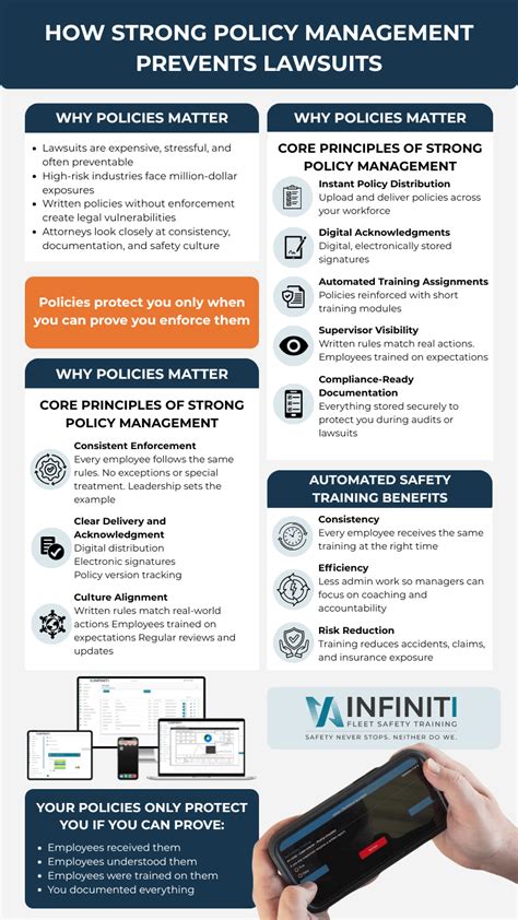 Policy Management And Policy Enforcement Strategies Prevent Lawsuits ...