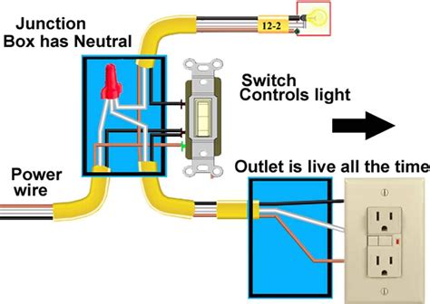 How To Wire A Switch To A Light And An Outlet