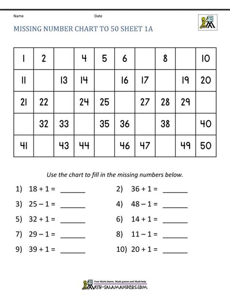 Missing Number Chart Practice Adding And Subtracting