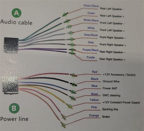 Chrysler Radio Model P56038646am Wiring Diagram