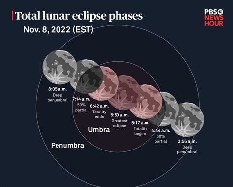 Moon Phase Feb 19 2025 Map John L Hernandez