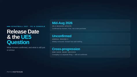 efootball  release date ue rumor explained