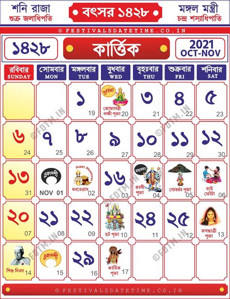 Bengali Calendar 2025 April May Brenda Smith