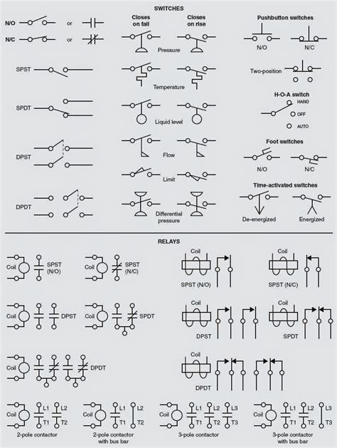 Electrical Schematic Common Symbols