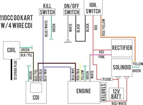 Switch Wiring Diagram Cc