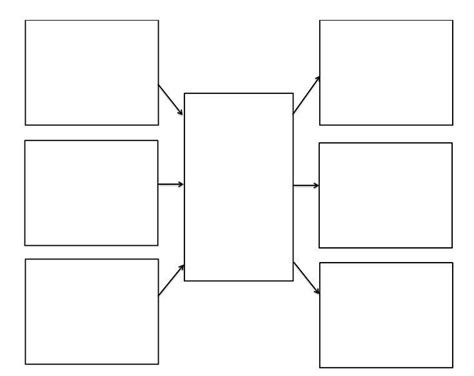 Blank Mind Map Template