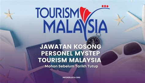 Jawatan Kosong Personel Mystep Majlis Agama Islam Negeri Johor Mainj