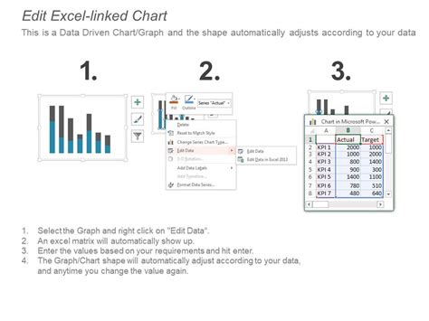 Top 10 Best Worst PowerPoint Presentation Templates In 2025