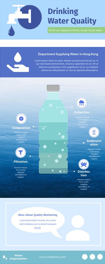 What S Really In Water Essential Facts For Health Excel Web