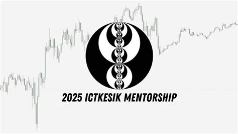 ICTKESIK MENTORSHIP Fair Value Gaps IFVG S EP 4 YouTube