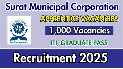 Surat Municipal Corporation Apprentice Online Recruitment Form 2025 For