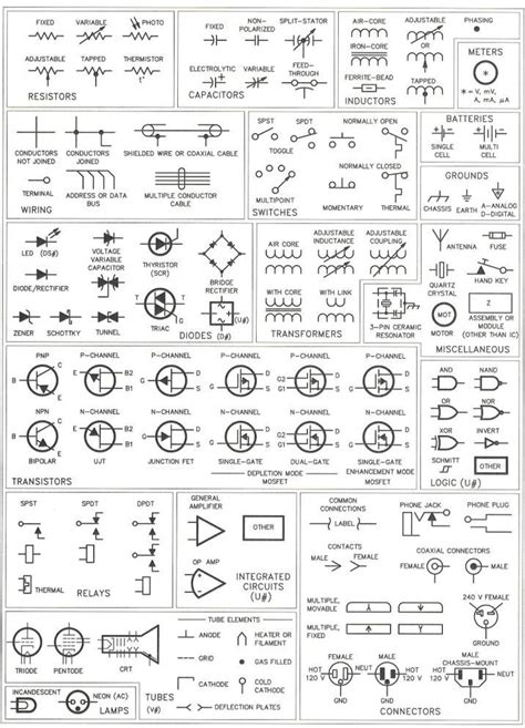 nombre simbolo y dibujo de los componentes electrónicos的圖片搜尋結果