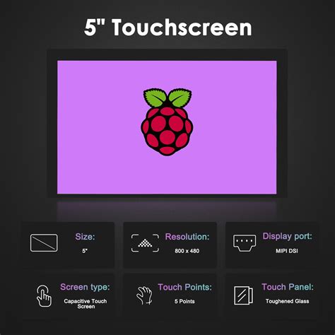 Raspberry Pi Ips Usb Monitor