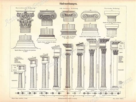 Classical Greek Orders Of Columns Architectural Order Of Columns