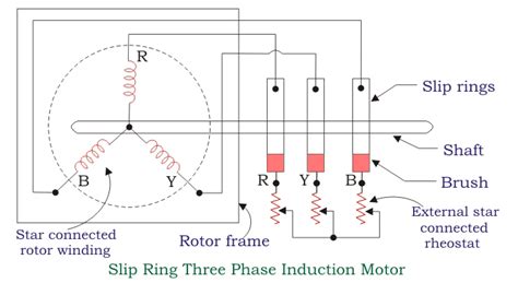 Induction Motor Gearbox Parts Diagram Induction W