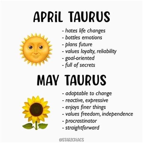 Pin By Britny Wiggins On Astrology Taurus Zodiac Facts Zodiac