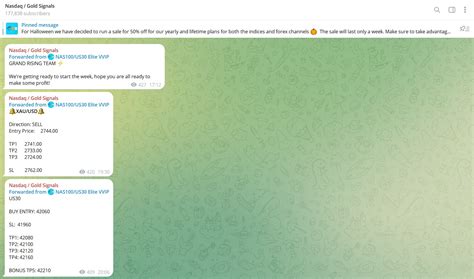 afdl knoat altdaol almjany fy telegram laaam