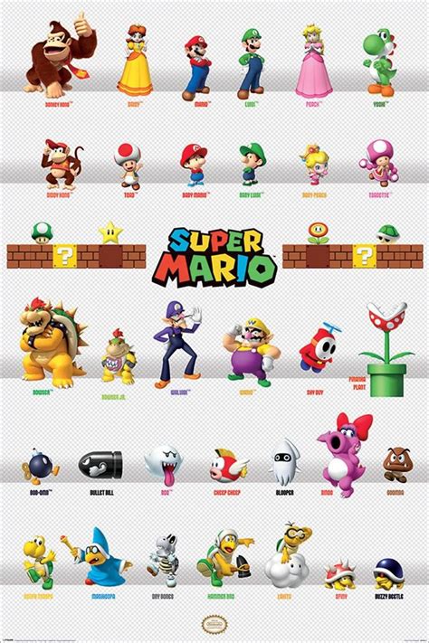 Super Mario Character Parade Maxi Poster Mario Kart Characters Mario