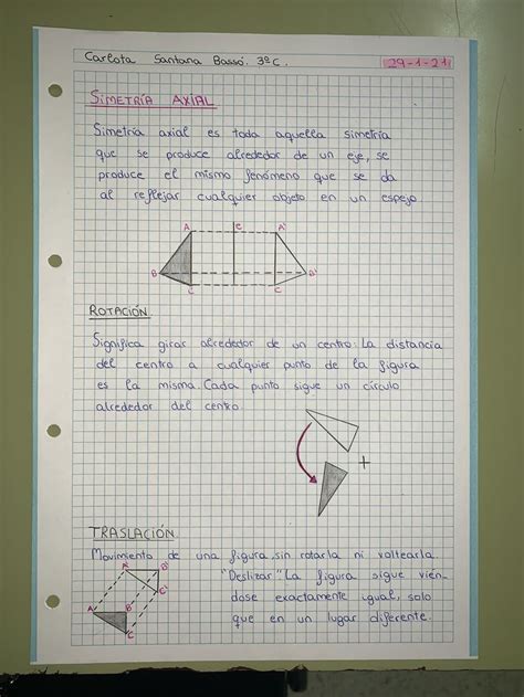 Apuntes simetría axial Tipos de simetria Fórmulas de álgebra