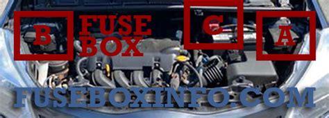 Toyota Yaris 2013 Fuse Box Fuse Box Info Location Diagram