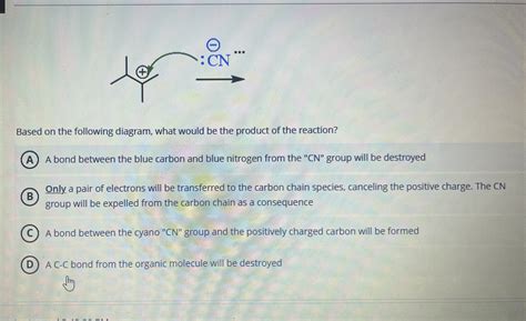 Solved Based On The Following Diagram What Would Be The Chegg