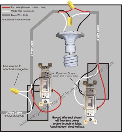 Three Way Switch Wiring Diagram With Outlet