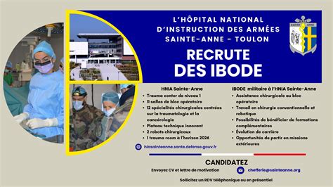 Recrutement D Ibode Infirmier De Bloc Op Ratoire Dipl M D Tat