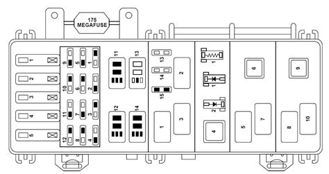 Fuse Box Diagram For 1999 Ford Ranger