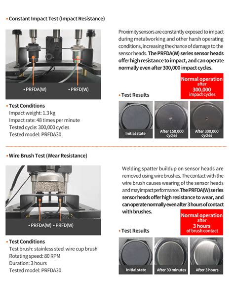 PRFDA Series Autonic Full Metal Spatter Resistant Long Distance