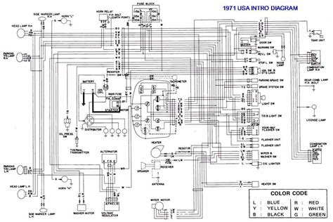 The Ultimate Guide To Understanding The Acm8 Wiring Diagram