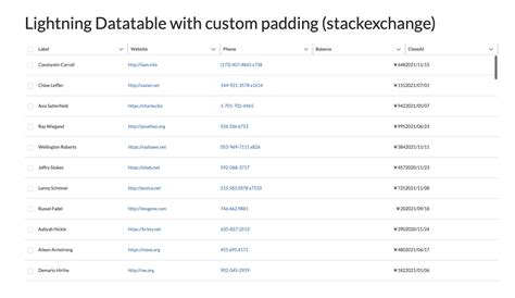 Slds How To Add Padding To Rows In Lightning Datatable In Lwc