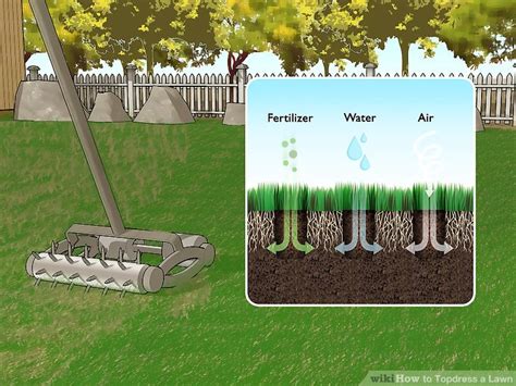 Ways To Topdress A Lawn Wikihow