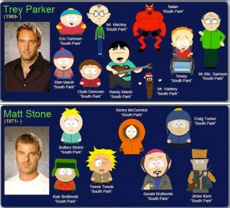 Cast Of South Park Characters Rcoolguides