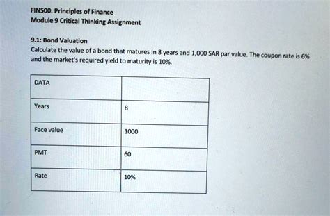 SOLVED Help FINSCO Principles Of Finance Module 9 Critical Thinking