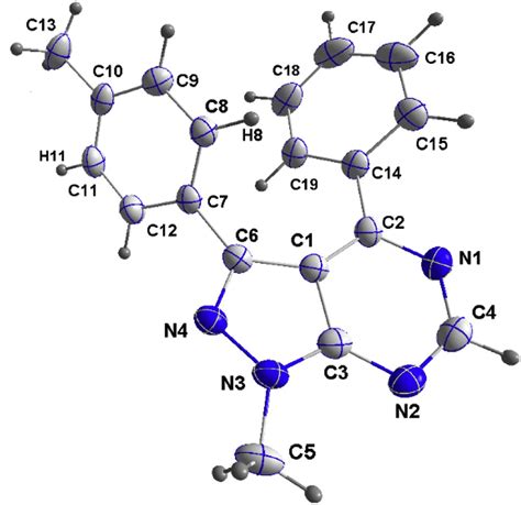 Palladium Catalyzed Regioselective Direct Ch Arylation Of Pyrazolo