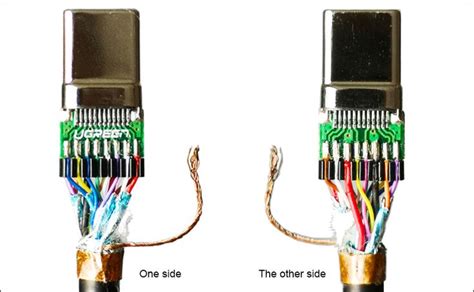 Two Different Types Of Wires Connected To Each Other With The Same