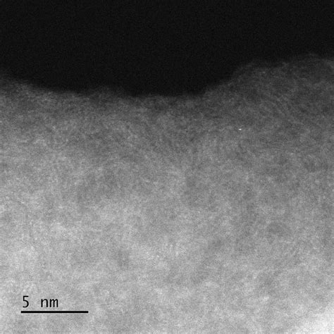 Figure S5 Haadf Stem Image Of The Catalyst After Reaction Download