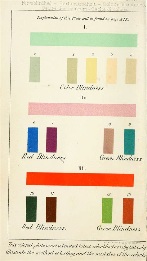 Tru Color Paint Chart – Warehouse of Ideas