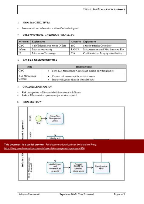 This Is A Partial Preview Of Infosec Risk Management Process Full