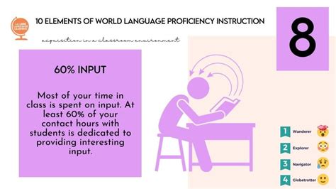 10 Elements Of A Proficiency Oriented World Language Classroom La Libre Language Learning