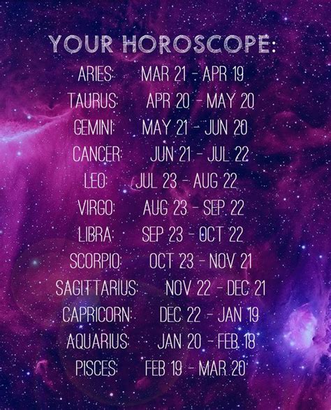 Virgo Dates