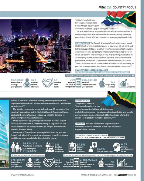 The Fintech Market Fintech Middle East Africa 2021 Report Halil M