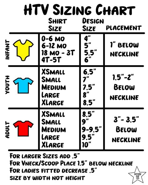 HTV Size and Design Placement Chart for T-Shirts – ShootingStarSVG